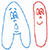 REDIportal