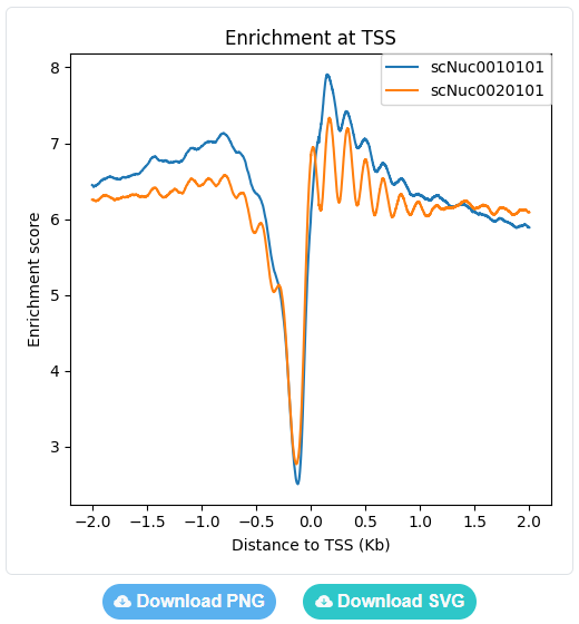 enrichment analysis image 4