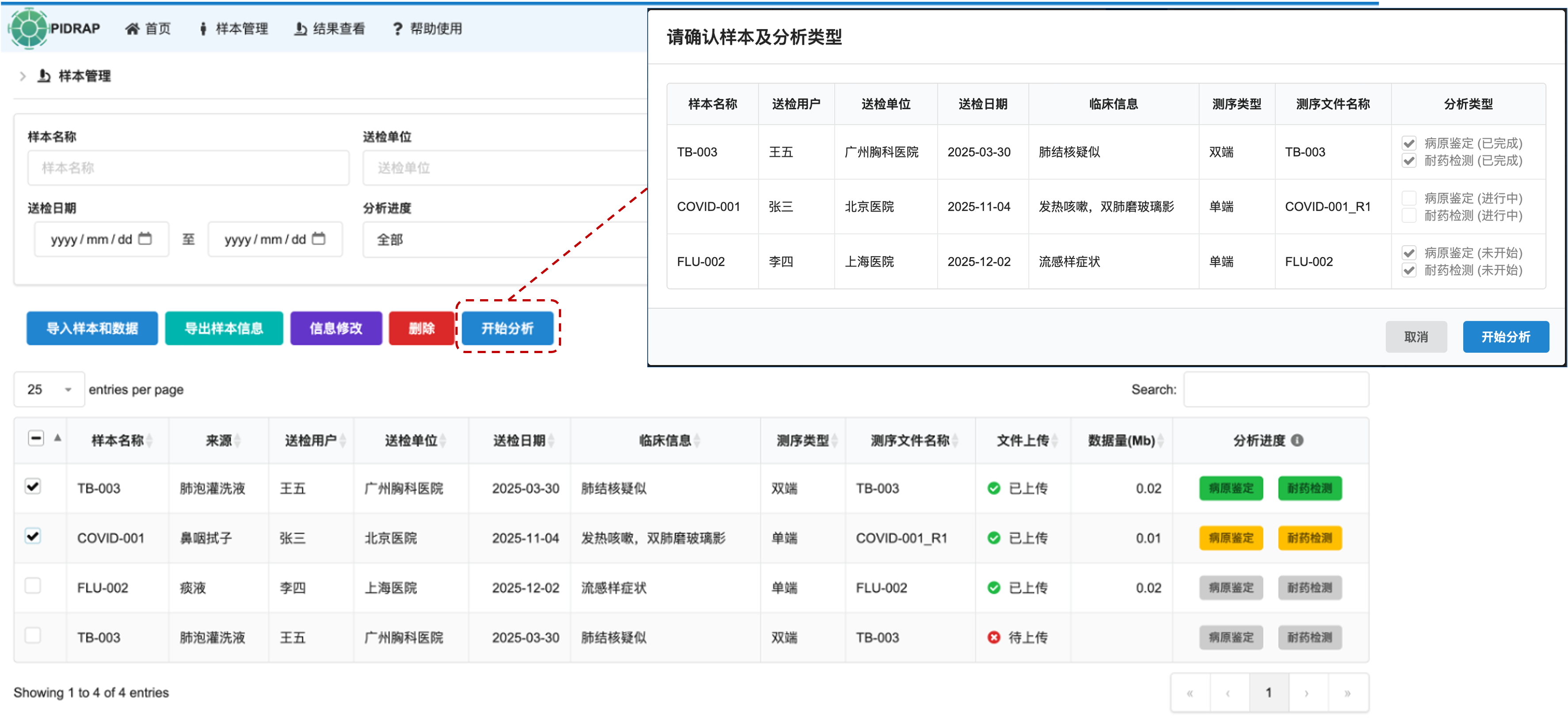 Start Analysis