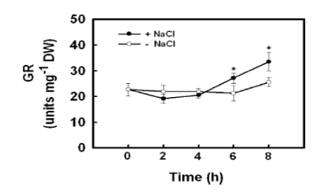 File:OsGR2 Fig.01.png