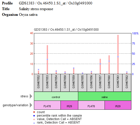 File:GEO profile12.jpg