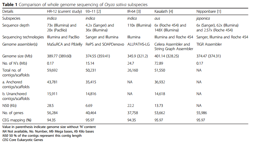 IC4R008-Genome-2016-26984283-t1.png