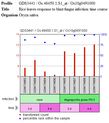 File:GEO profile9.jpg