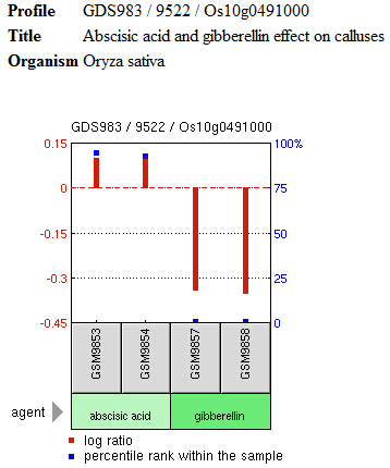 File:GEO profile2.jpg
