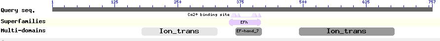 Fig-8 NCBI .jpg