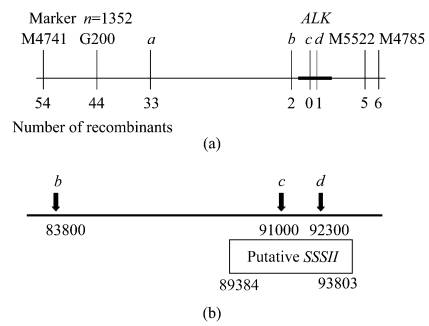 File:Location of alk.jpg