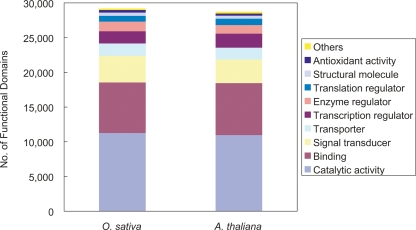File:175fig3.jpg
