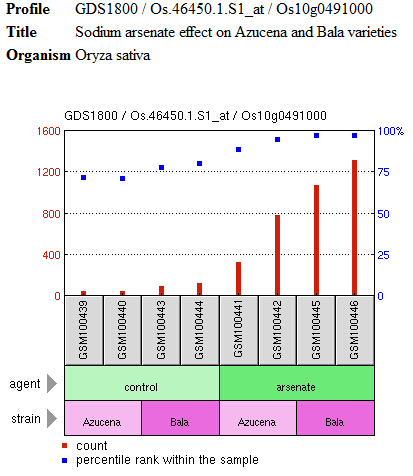 File:GEO profile13.jpg