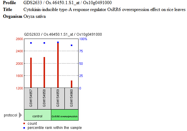 File:GEO profile7.jpg
