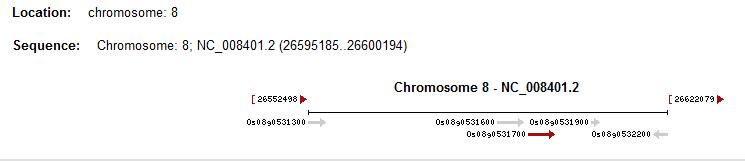 Genomic context.jpg