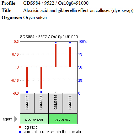 File:GEO profile1.jpg