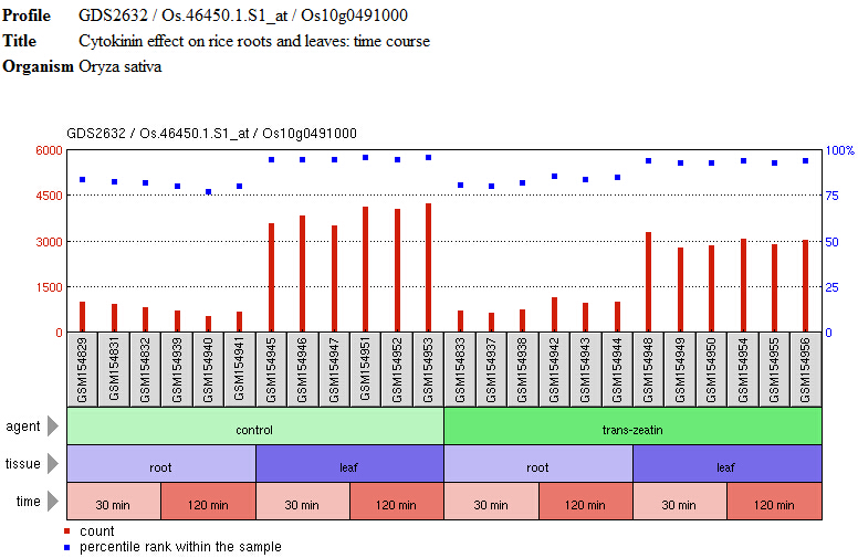 File:GEO profile14.jpg