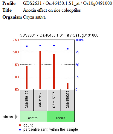 File:GEO profile8.jpg