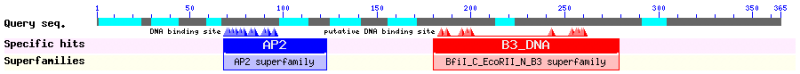 File:Os01g0141000.png