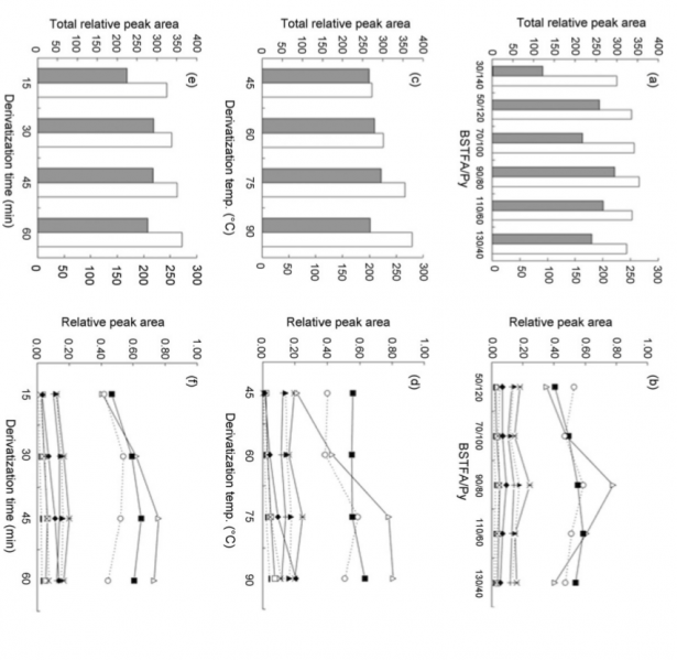 File:IC4R007-Metabolomics-2009-19233746-1.png