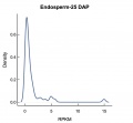 Thumbnail for version as of 14:38, 21 July 2014