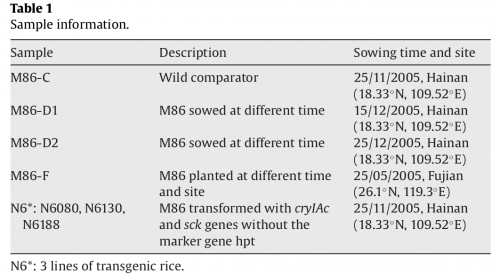 IC4R007-Metabolomics-2009-19233746-3.png