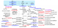 Thumbnail for version as of 15:12, 21 June 2016
