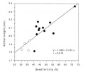 Thumbnail for version as of 14:45, 25 May 2014