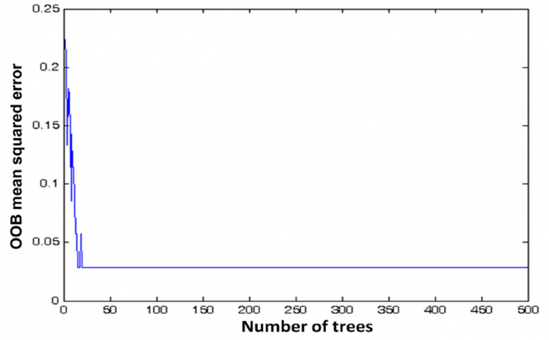 File:IC4R004-Metabolomics-2015-25766578-2.png