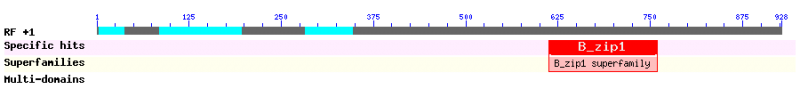 File:F bzip.png