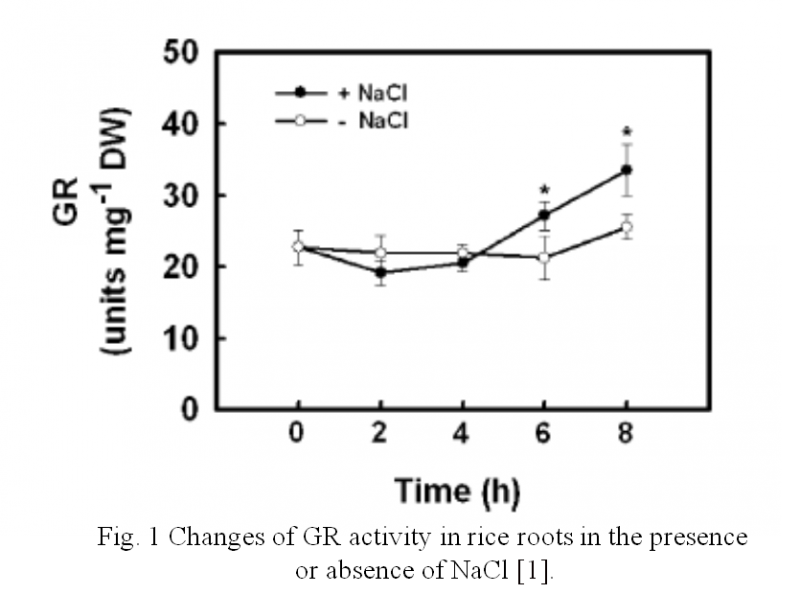 File:OsGR2 Fig.3.png