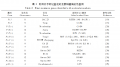 Thumbnail for version as of 08:47, 4 June 2014