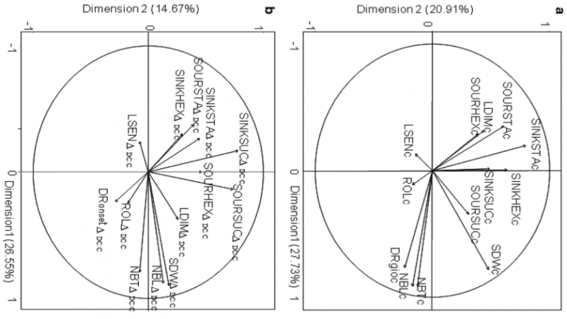 File:IC4R002-Phenomics-2012-24279832-1.png
