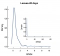 Thumbnail for version as of 14:35, 21 July 2014