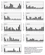 FigureS3.png