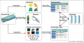Thumbnail for version as of 11:05, 22 July 2016