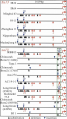 Thumbnail for version as of 07:06, 9 June 2014