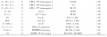 Thumbnail for version as of 08:46, 4 June 2014