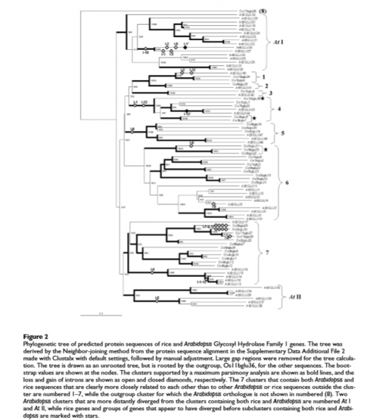 File:Figure 2.png