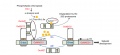 Thumbnail for version as of 08:25, 4 June 2014