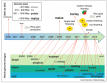 IC4R-Genome-overview-1.png
