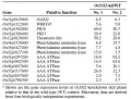 Thumbnail for version as of 11:18, 3 June 2014
