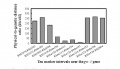 Thumbnail for version as of 14:10, 8 June 2014