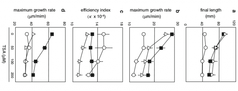 File:IC4R001-Phenomics-2010-X63158156-2.png