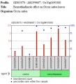 Thumbnail for version as of 09:31, 4 June 2014