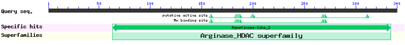 File:Shijc-Os04g0106300-Fig5.png