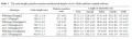 EUI-table1.jpg