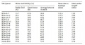 Thumbnail for version as of 14:42, 25 May 2014