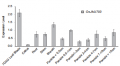 Thumbnail for version as of 11:29, 14 May 2014