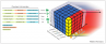 IC4R-Phenomics-overview-3.png