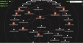Thumbnail for version as of 15:27, 9 June 2014