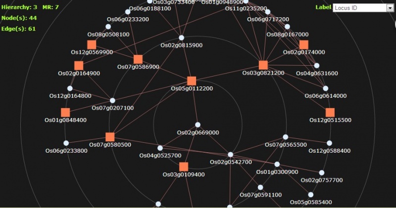 File:Li-Os02g0669000-Fig4.jpeg