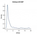 Thumbnail for version as of 14:01, 21 July 2014