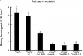 Thumbnail for version as of 16:34, 2 June 2014
