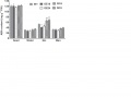 Thumbnail for version as of 16:14, 8 June 2014